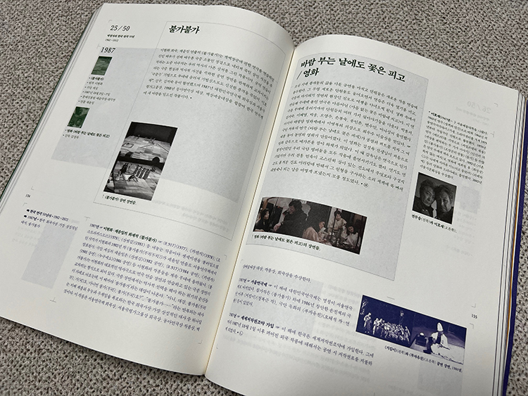 『박정자와 한국 연극 오십년 1962~2012』: 한 배우의 연기 인생과 한국 연극사 반세기를 교차해서 책으로 엮었다.