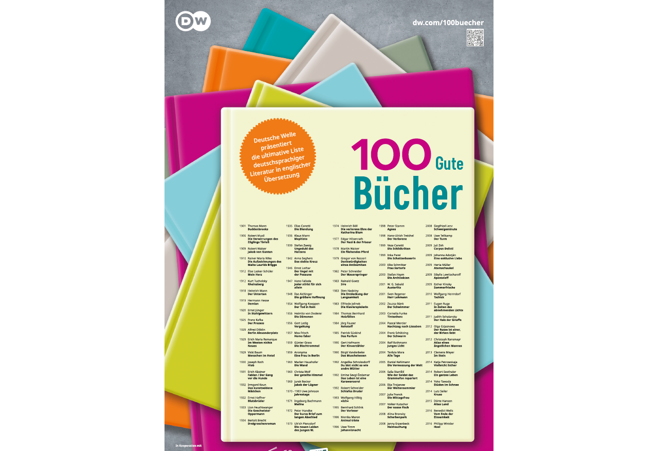 사진 1 _ ‘100개의 좋은 책(100 gute Buecher/100 German Must-Reads)’ 캠페인 브로슈어
